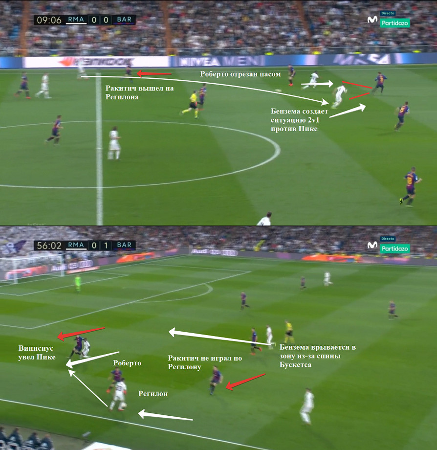 Реал» — «Барселона» — 0:1, 2 марта 2019 года, тактический разбор - Чемпионат