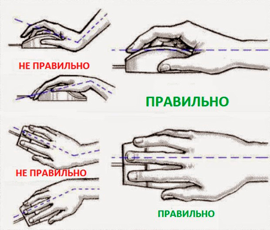 Причины, по которым немеет левая рука от локтя до плеча