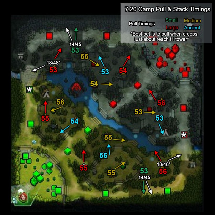 78 ai map dota фото 55