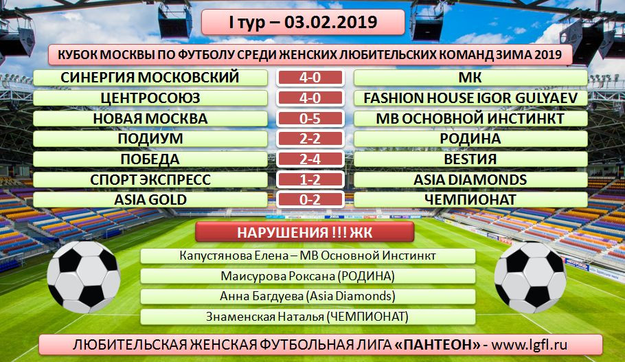 Спорт экспресс футбол лига. Наталья Знаменская футбол.