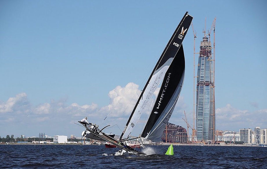 WMRT квалификация WMRT квалификация