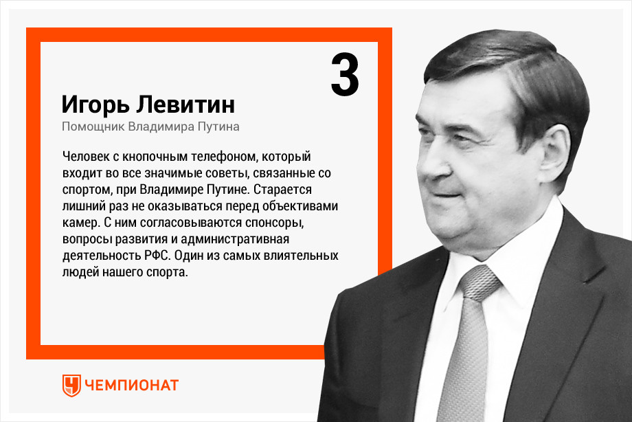 Самый влиятельный человек. Список самых влиятельных людей России. Высокопоставленные люди России. Топ самых влиятельных людей России 2021. Самый влиятельный человек в мире 2021.