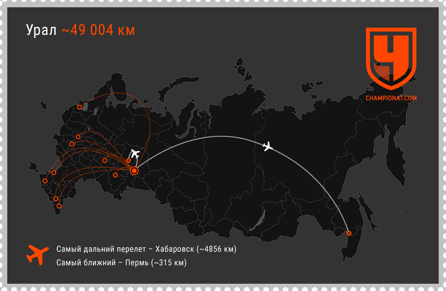 Ближний урал. Самая Дальняя точка в мире от Москвы на самолете.