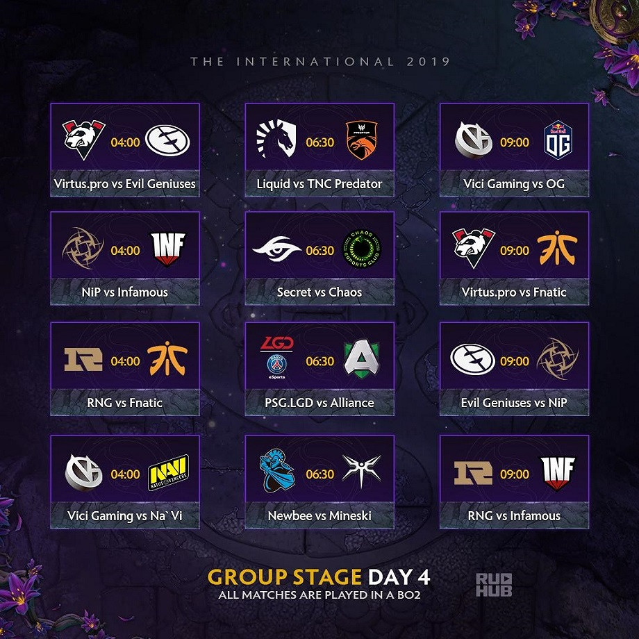 Расписание последнего дня группового этапа The International 2019 Расписание последнего дня группового этапа The International 2019
