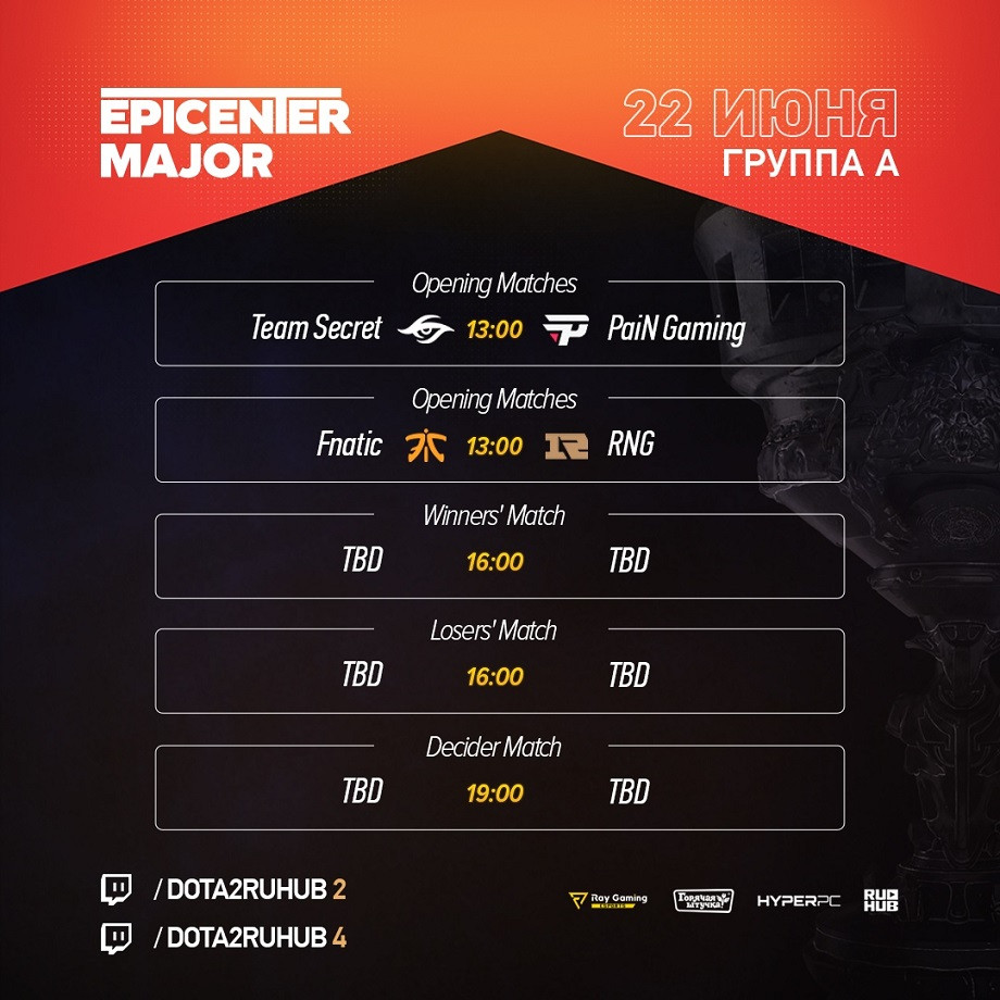 Текстовая трансляция групповой стадии EPICENTER Major: результаты, видео -  Чемпионат