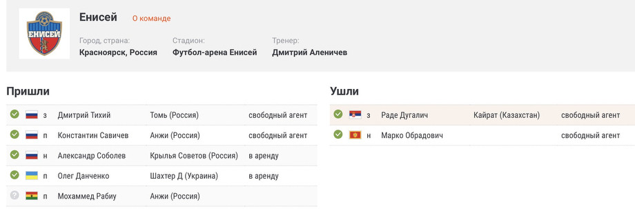 Трансферы &laquo;Зенита&raquo; &mdash; пушка. Но и они ещё не закончены