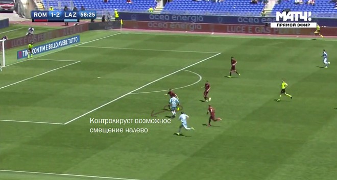Программа Видеоанализа Движений В Спорте