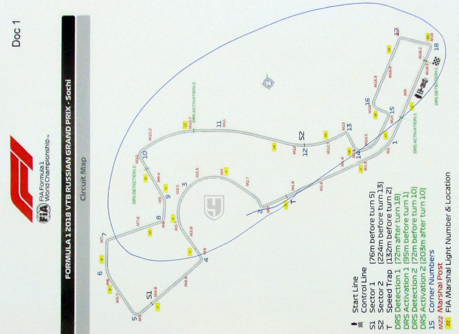 Сочи автодром схема