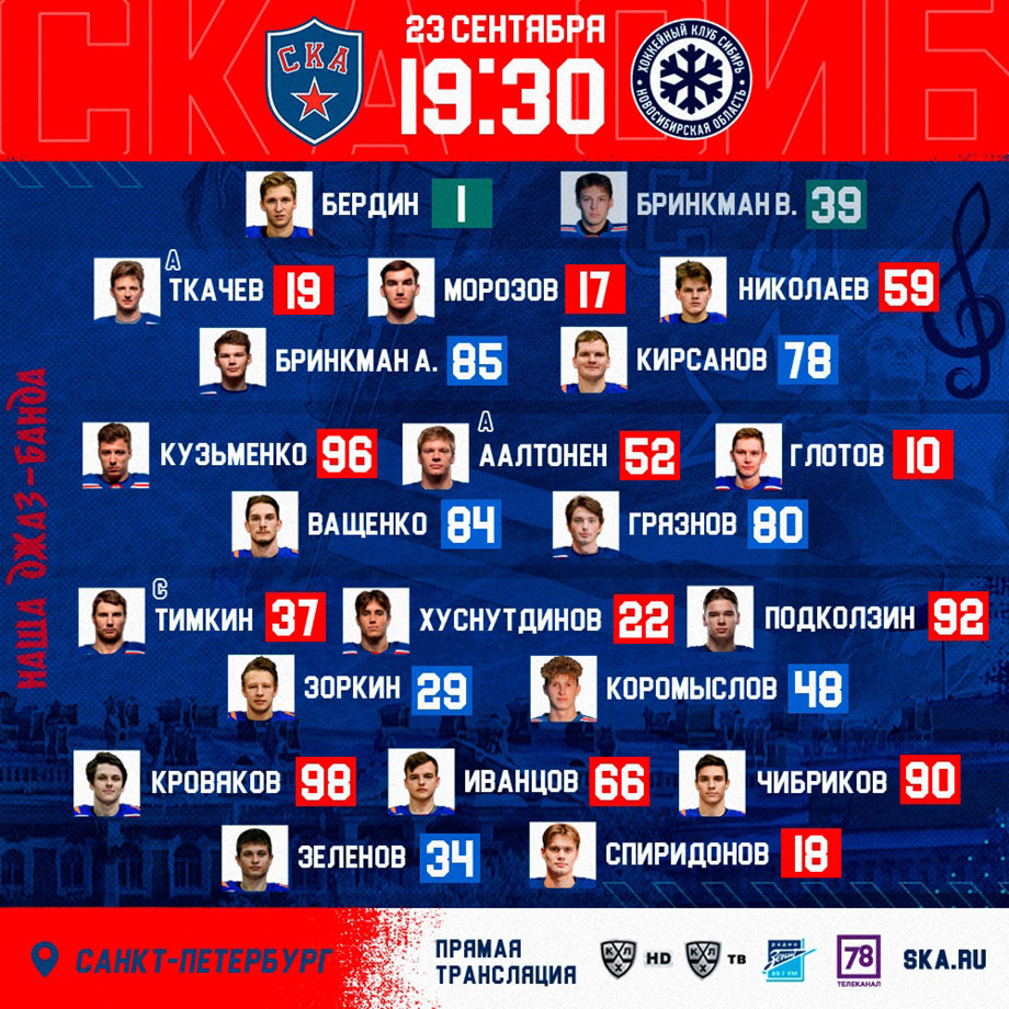 Календарь ска на январь СКА - "Сибирь" - 1:4, чемпионат КХЛ, сезон 2020/2021, отчёт о матче, видео - Чем