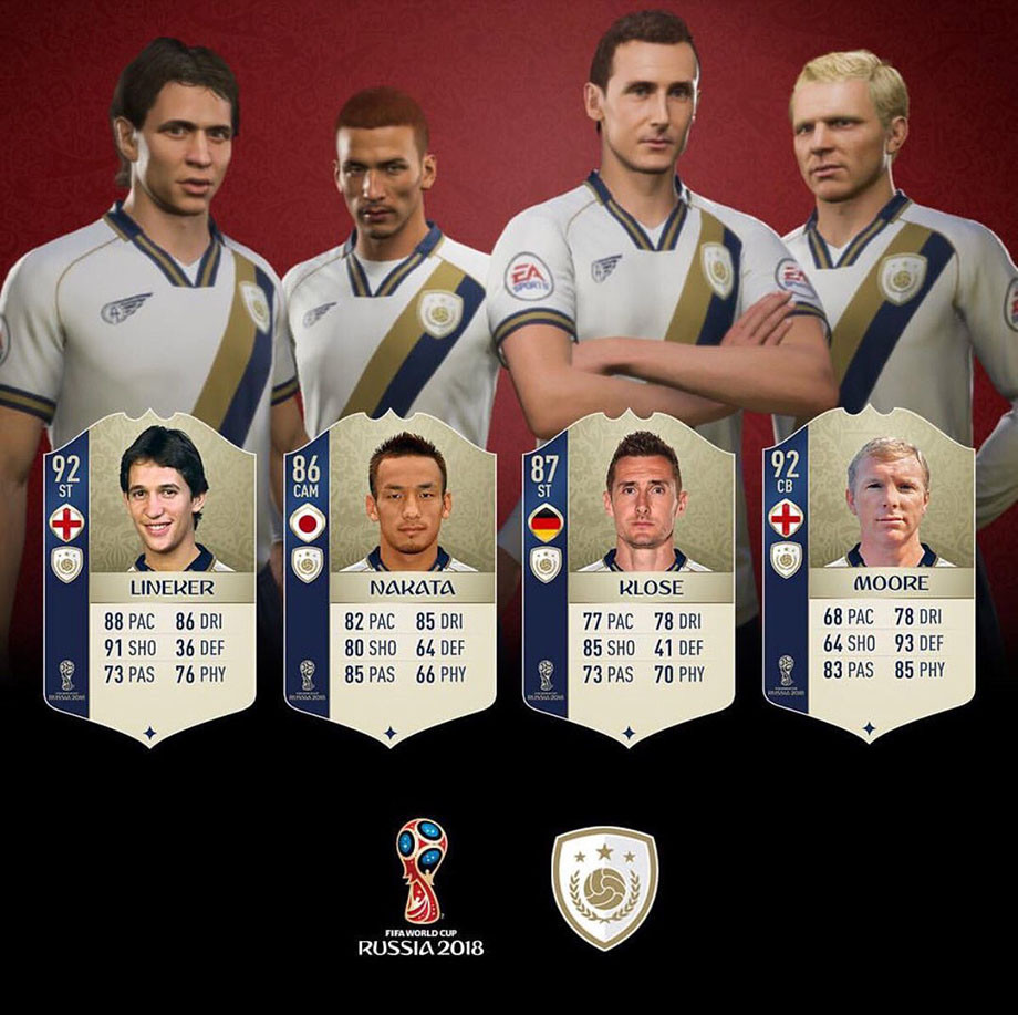 Vse O Fifa World Cup 18 Chempionat