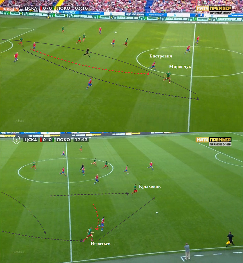 novosti sporta chempionat