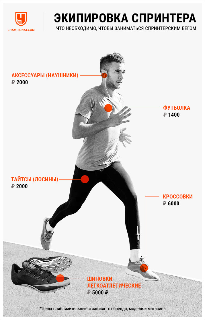 Спринтерский бег: особенности, техника, сколько стоят тренировки, где купить шиповки - Чемпионат