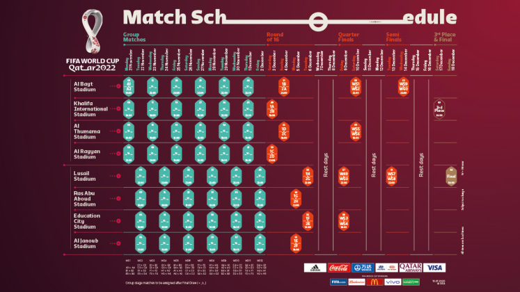 ФИФА представила календарь чемпионата мира—2022 в Катаре - Чемпионат