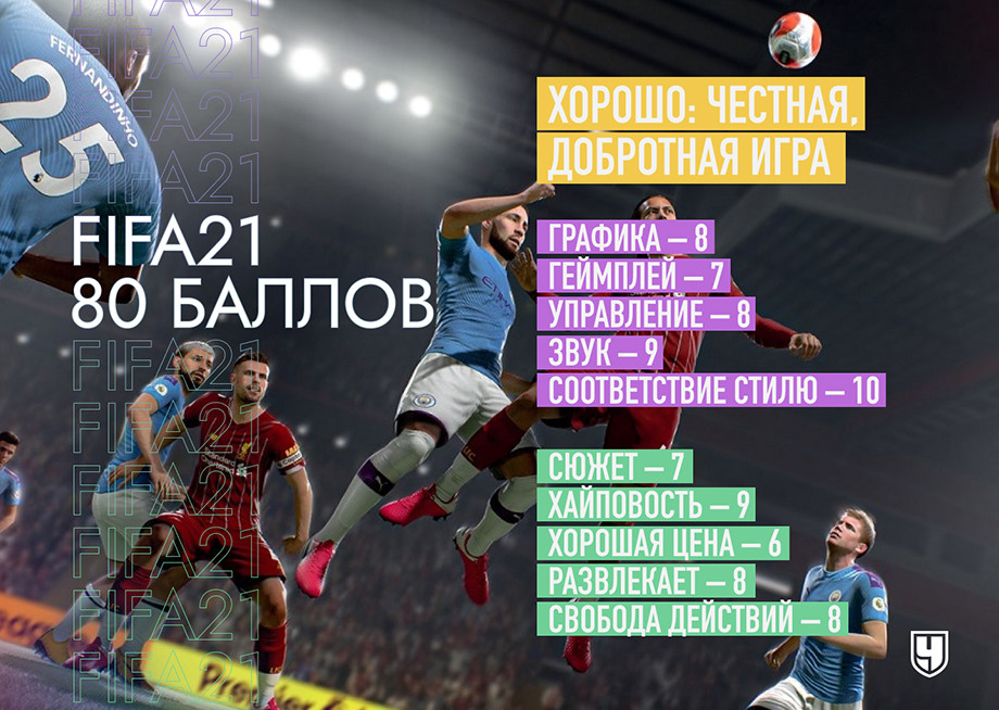 Как играть двумя джойстиками на ps4 в fifa 21