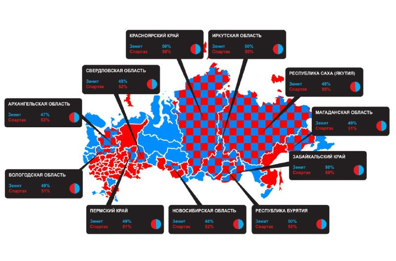 Самая спартаковская карта