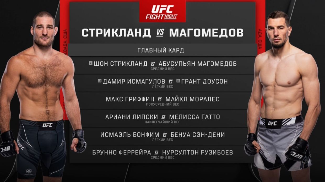 UFC Fight Night: Стрикленд — Магомедов, Ли — Фахретдинов, Куницкая — Роза,  итоги турнира, кто победил - Чемпионат