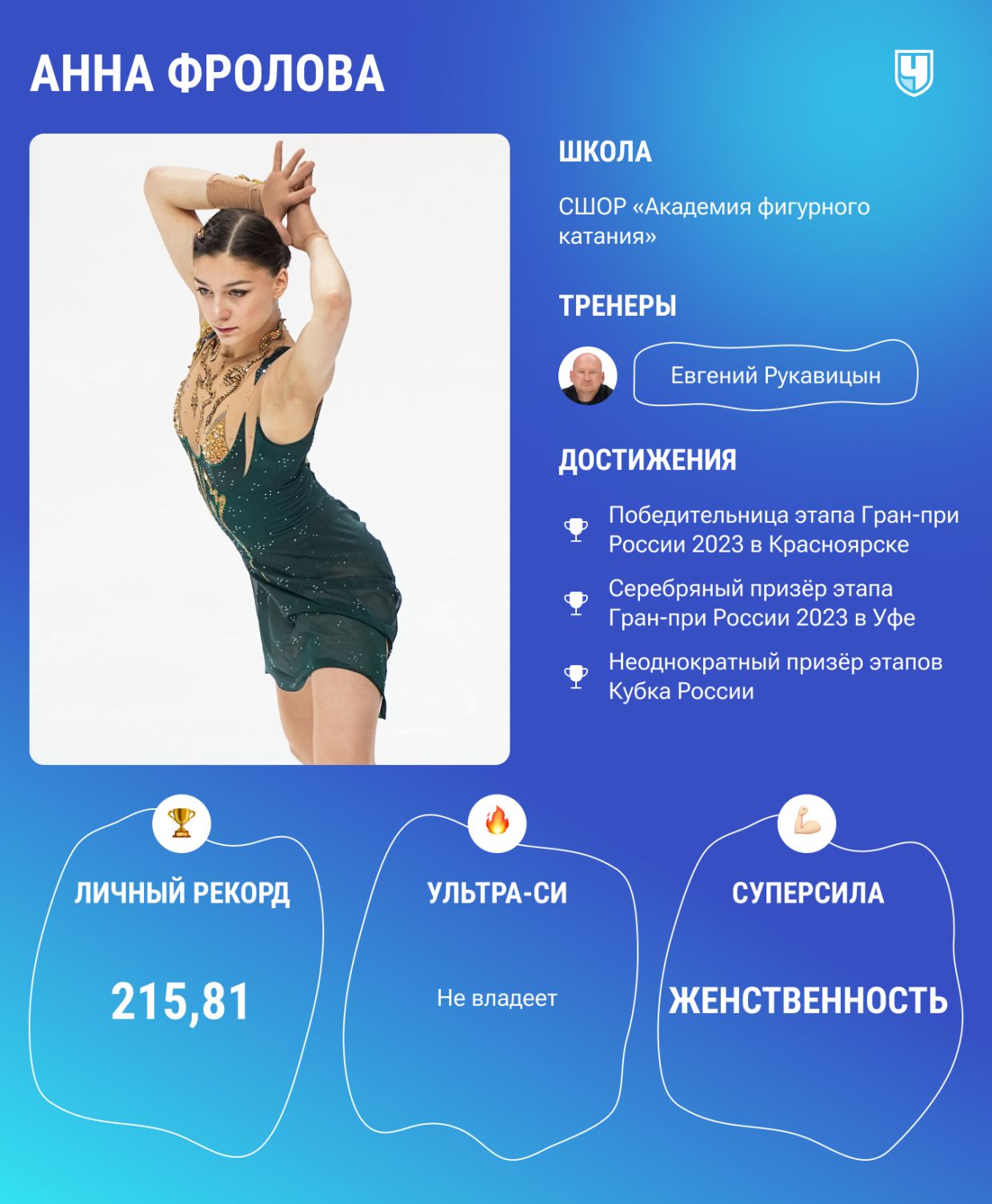 Анна Фролова