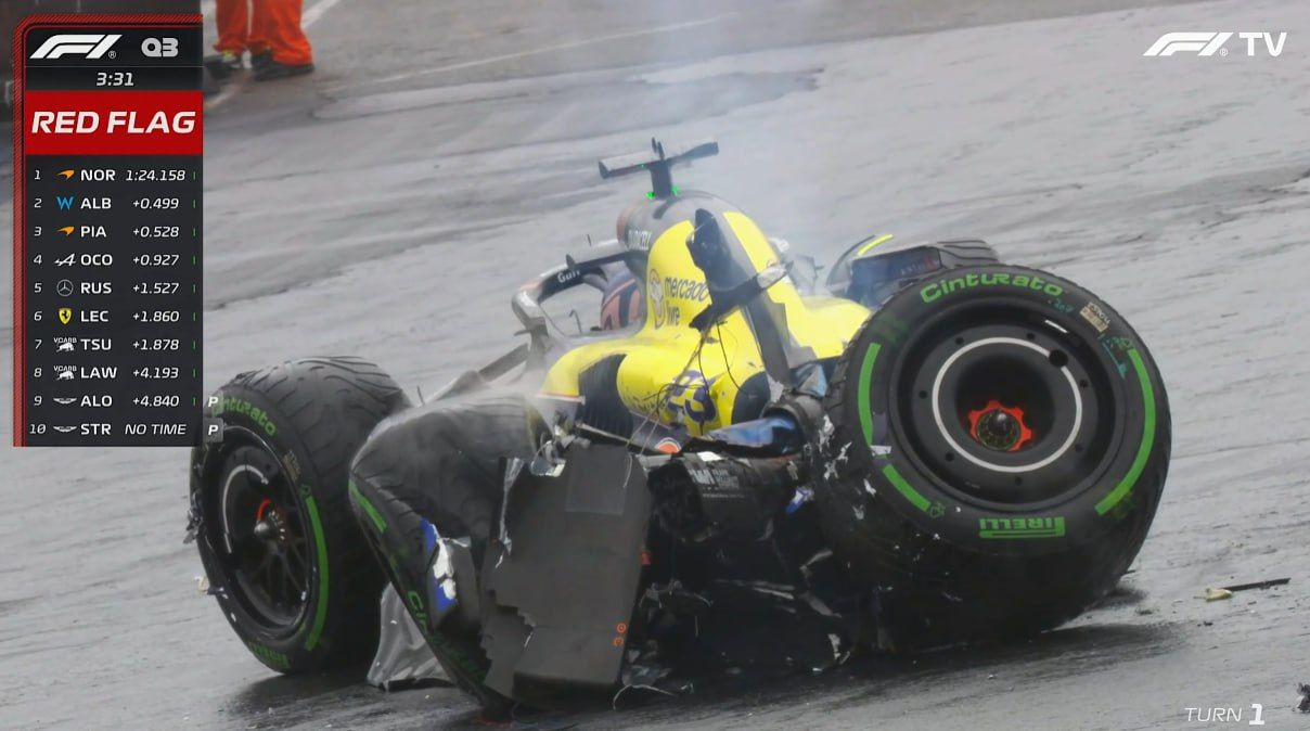 Последствия аварии