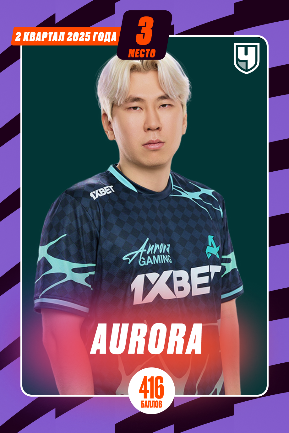 Aurora