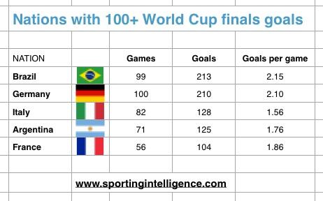 Источник — @sportingintel Источник — @sportingintel