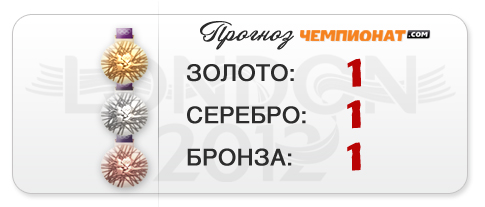 Прогноз "Чемпионат.com" — три олимпийские медали дзюдоистов Прогноз "Чемпионат.com" — три олимпийские медали дзюдоистов