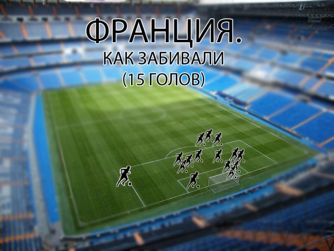 Франция в отборе ЧМ-2014. Забитые голы Франция в отборе ЧМ-2014. Забитые голы