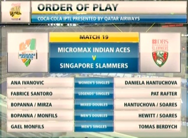 Расписание матчей между Indian Aces и Singapore Slammers Расписание матчей между Indian Aces и Singapore Slammers
