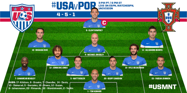 Источник — @ussoccer Источник — @ussoccer