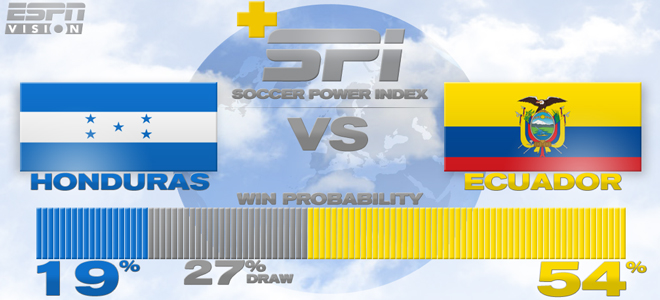 Источник — @ESPNStatsInfo Источник — @ESPNStatsInfo