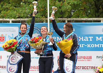 Чемпионат мира по спортинг-компакту Чемпионат мира по спортинг-компакту