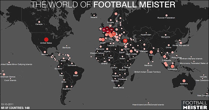 Footballmeister Footballmeister