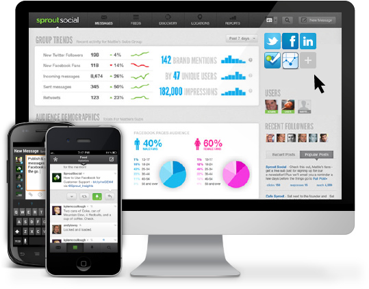 Sprout Social Sprout Social