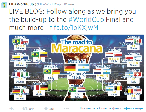 Источник — @FIFAWorldCup Источник — @FIFAWorldCup