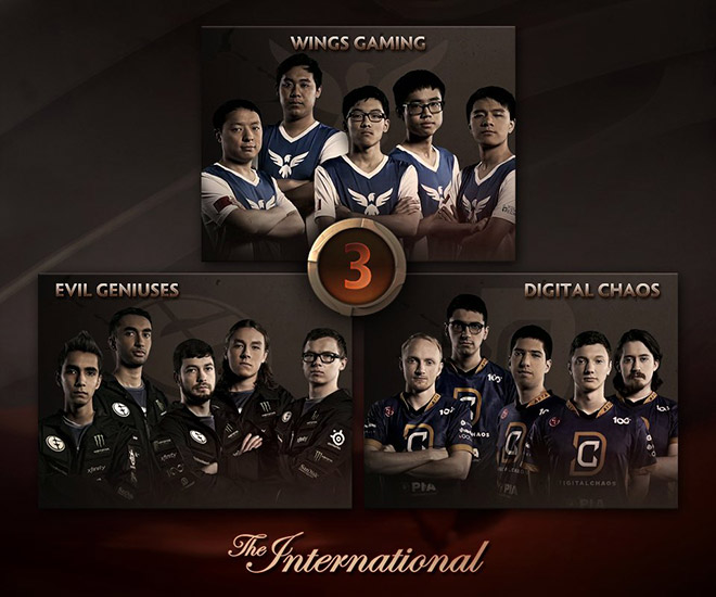 Действующие лица финального дня The International 2016 Действующие лица финального дня The International 2016