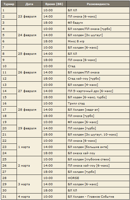 Расписание серии Расписание серии