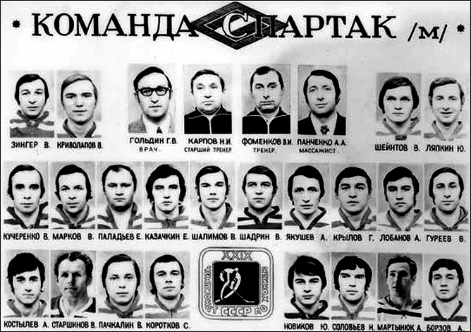 Наша история. Часть 29. 1974/75. Фото 05. Наша история. Часть 29. 1974/75. Фото 05.