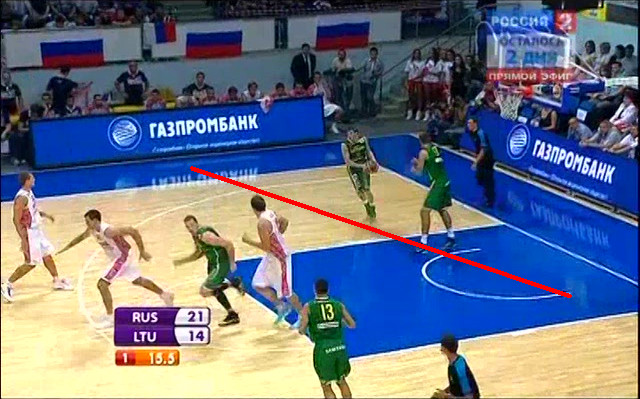 Товарищеский матч. Россия – Литва – 91:76 (23:14, 26:22, 21:17, 21:23). Химия продукта (20) Товарищеский матч. Россия – Литва – 91:76 (23:14, 26:22, 21:17, 21:23). Химия продукта (20)