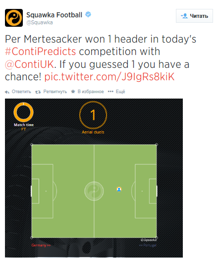 Источник — @Squawka Источник — @Squawka