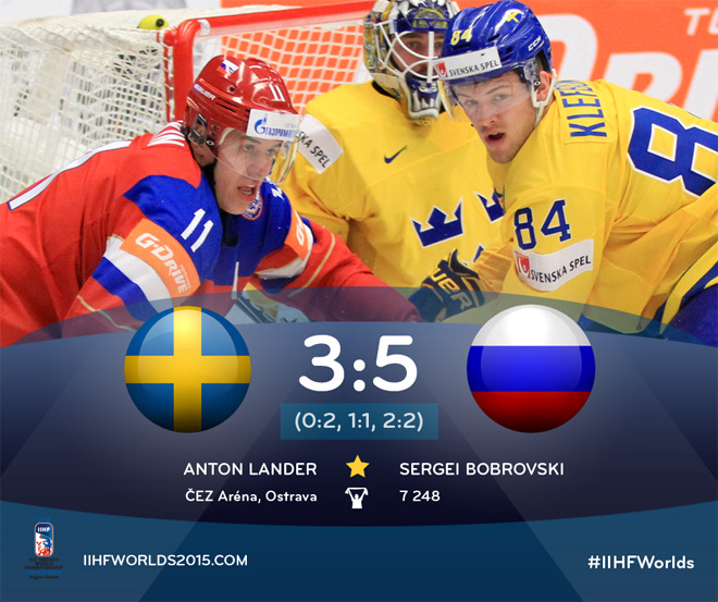 Какой результат хоккея. Россия Швеция счет. Счет в хоккее. Россия Швеция хоккей. Хоккей Россия Швеция счет сегодня результат.
