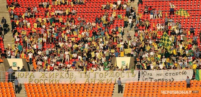 Баннеры болельщиков "Анжи" Баннеры болельщиков "Анжи"