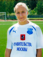Попова Попова