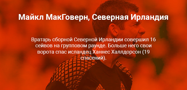 Майкл МакГоверн Майкл МакГоверн