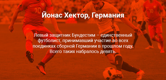 Йонас Хектор Йонас Хектор