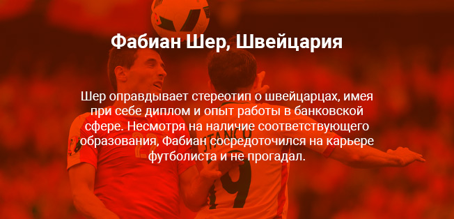 Фабиан Шер Фабиан Шер
