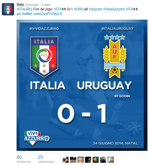 Источник — @azzurri Источник — @azzurri