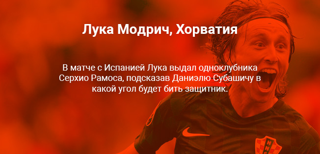 Лука Модрич Лука Модрич