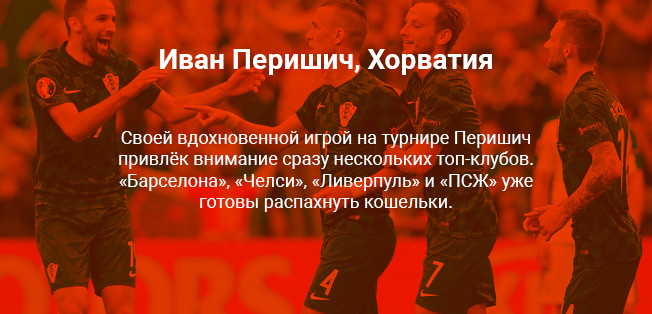 Иван Перишич Иван Перишич