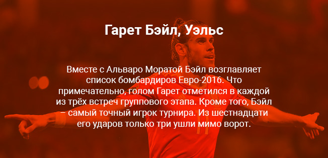 Гарет Бэйл Гарет Бэйл