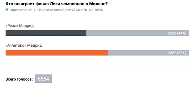 Вопрос дня Вопрос дня