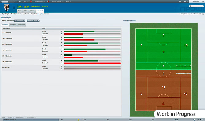 Football Manager-2012 Football Manager-2012
